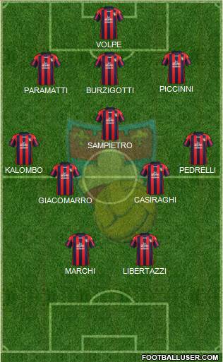 Gubbio Formation 2017