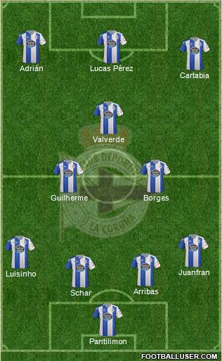 R.C. Deportivo de La Coruña S.A.D. Formation 2017