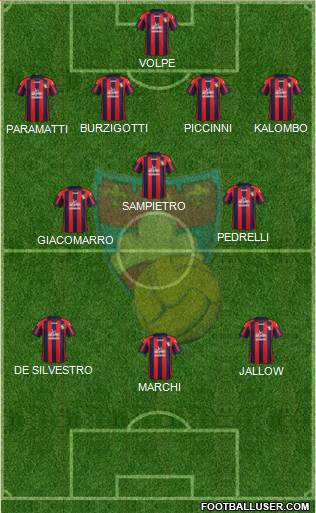 Gubbio Formation 2017