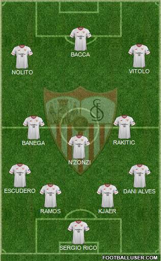 Sevilla F.C., S.A.D. Formation 2017
