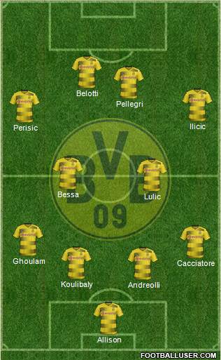 Borussia Dortmund Formation 2017