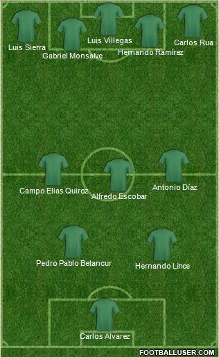 Dream Team 3-5-2 football formation