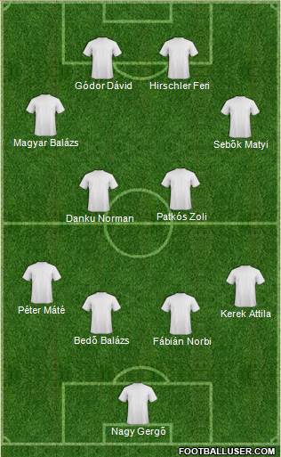 Dream Team Formation 2017