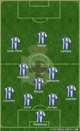 R.C. Deportivo de La Coruña S.A.D. Formation 2017