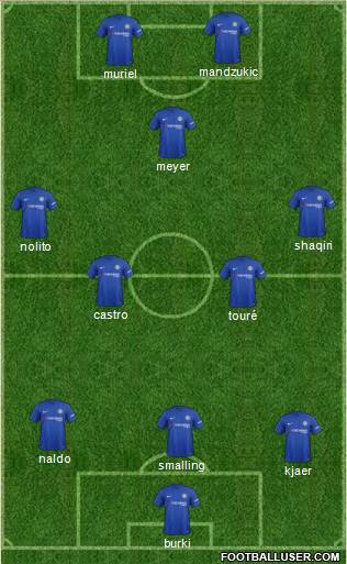 Chelsea Formation 2017