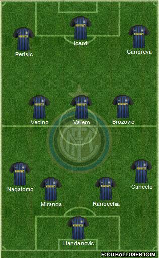 F.C. Internazionale Formation 2017