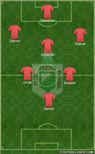 CDC Atlético Nacional Formation 2017