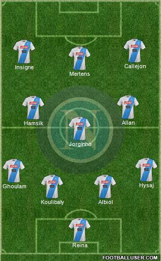 Napoli Formation 2017