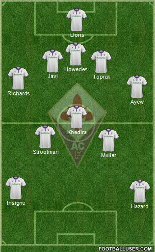 Fiorentina Formation 2017