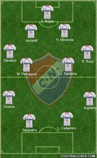 C Nacional FC Formation 2017