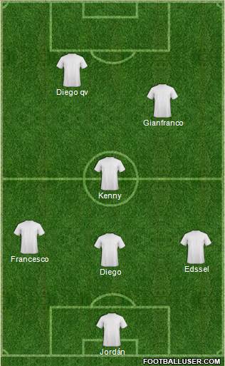 Kola Real Formation 2017