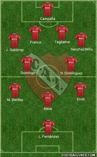 Independiente Formation 2017