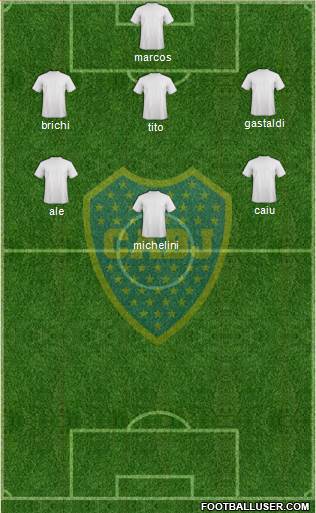 Boca Juniors Formation 2017
