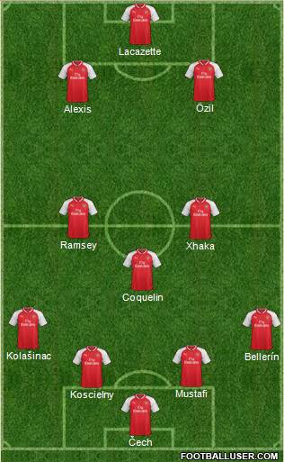 Arsenal Formation 2017