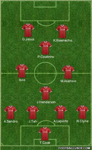 Liverpool Formation 2017