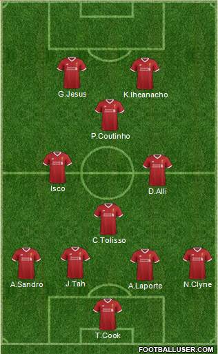 Liverpool Formation 2017