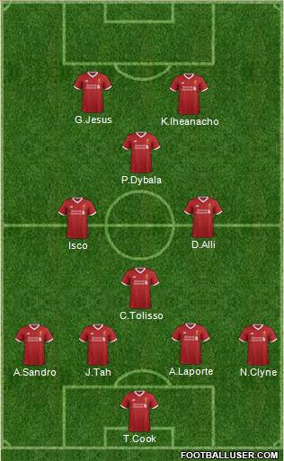 Liverpool Formation 2017