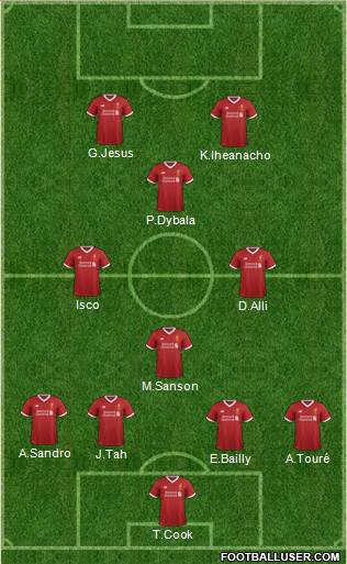 Liverpool Formation 2017