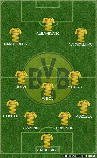 Borussia Dortmund Formation 2017