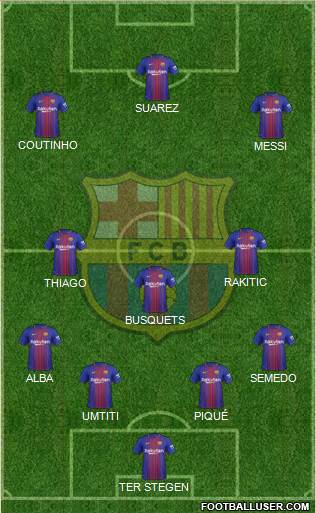 F.C. Barcelona Formation 2017