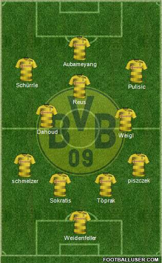 Borussia Dortmund Formation 2017