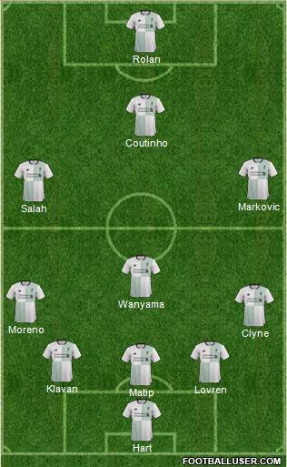Liverpool Formation 2017
