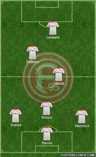 Fortuna Düsseldorf football formation