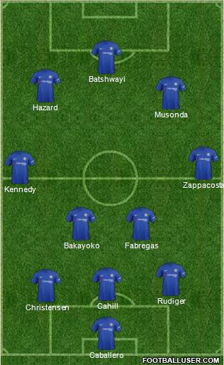 Chelsea Formation 2017