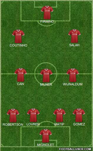 Liverpool Formation 2017