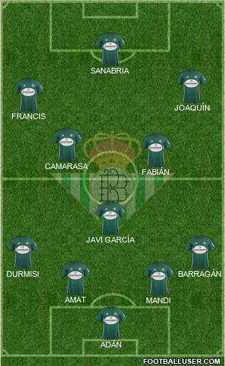 Real Betis B., S.A.D. Formation 2017