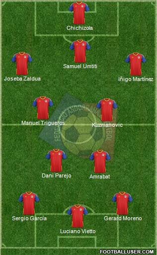 Andorra Formation 2017