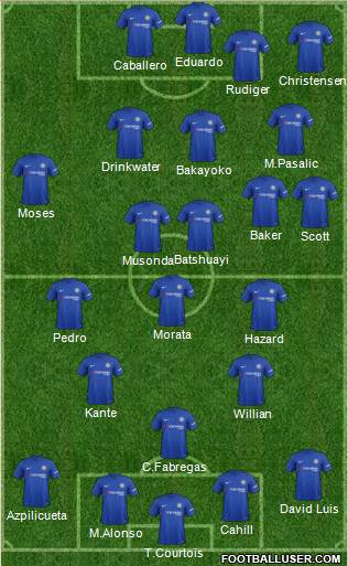 Chelsea Formation 2017