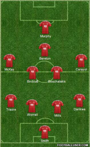 Nottingham Forest Formation 2017