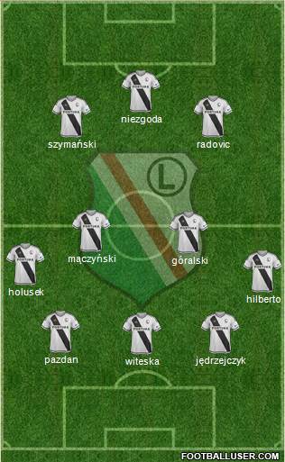 Legia Warszawa football formation