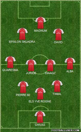 Arsenal Formation 2017