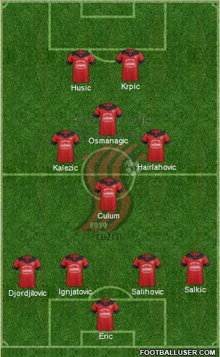 FK Sloboda Tuzla Formation 2017