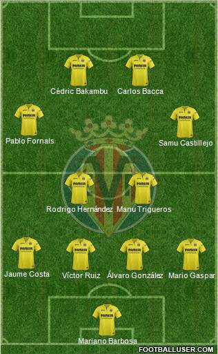 Villarreal C.F., S.A.D. Formation 2017