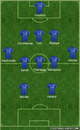 Chelsea Formation 2017