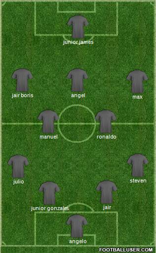 Championship Manager Team Formation 2017