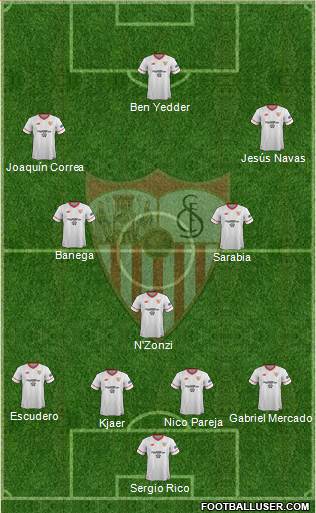 Sevilla F.C., S.A.D. Formation 2017