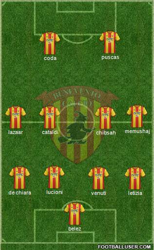 Benevento Formation 2017