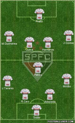 São Paulo FC