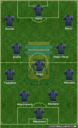 Argentina Formation 2017