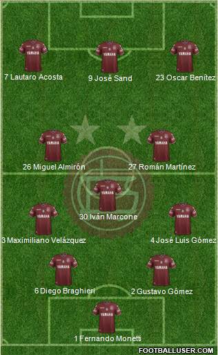 Lanús Formation 2017