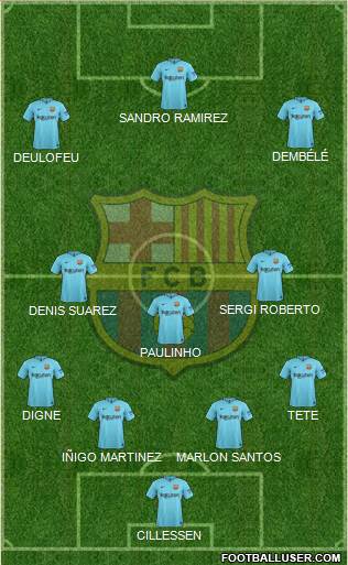 F.C. Barcelona Formation 2017