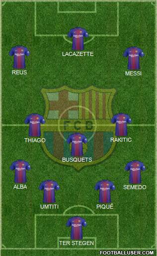 F.C. Barcelona Formation 2017