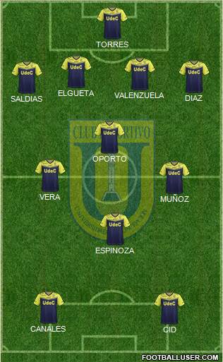 CCD Universidad de Concepción Formation 2017