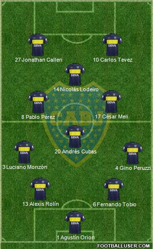 Boca Juniors Formation 2017