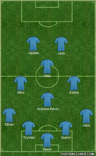 Portland Timbers Formation 2017