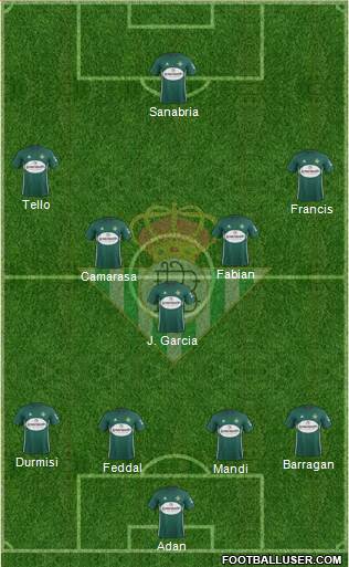 Real Betis B., S.A.D. Formation 2017